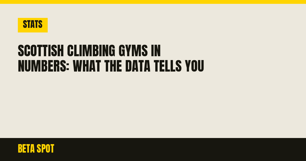 Scottish Climbing Gyms in Numbers: What the Data Tells You